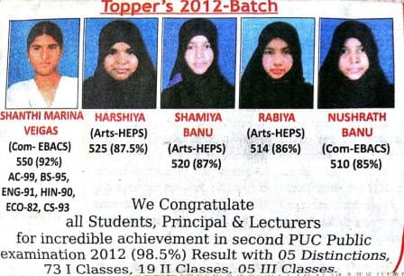 Topper's 2012 Batch