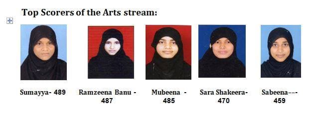 Topper's 2013-14 Batch